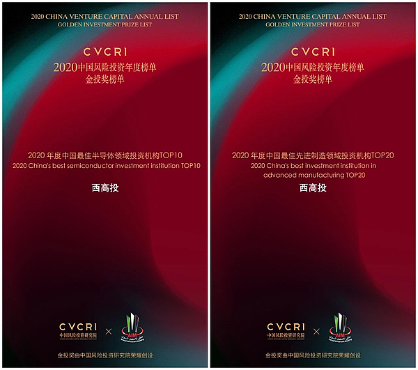 bet365官网上榜2020中国风险投资年度榜单·金投奖榜单