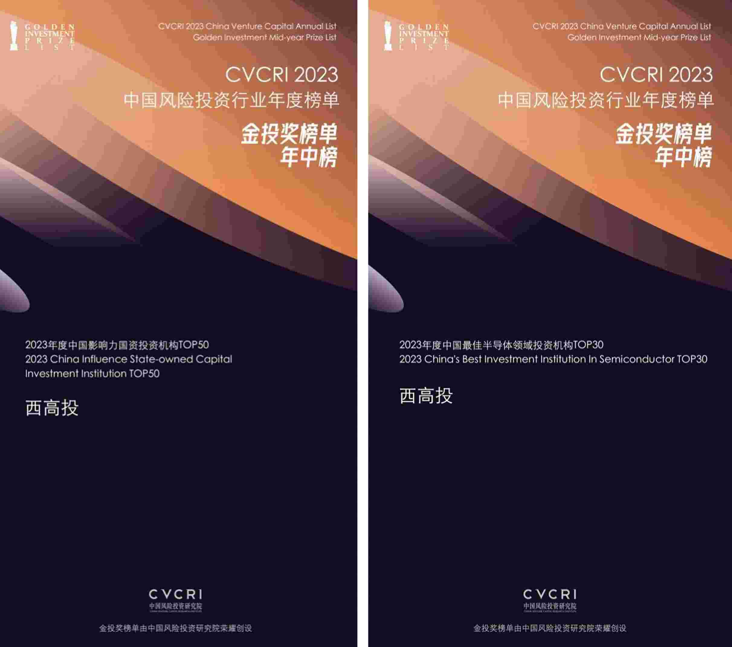 bet365官网蝉联金投奖“中国影响力国资投资机构”