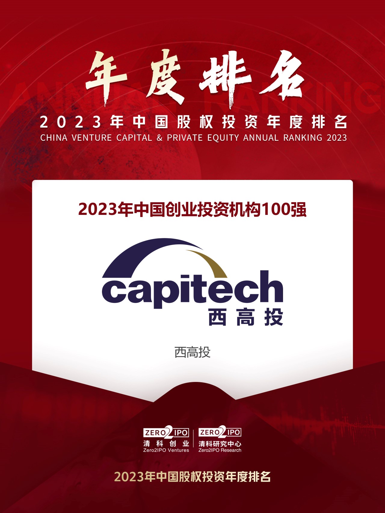 bet365官网蝉联2023年中国创业投资机构100强