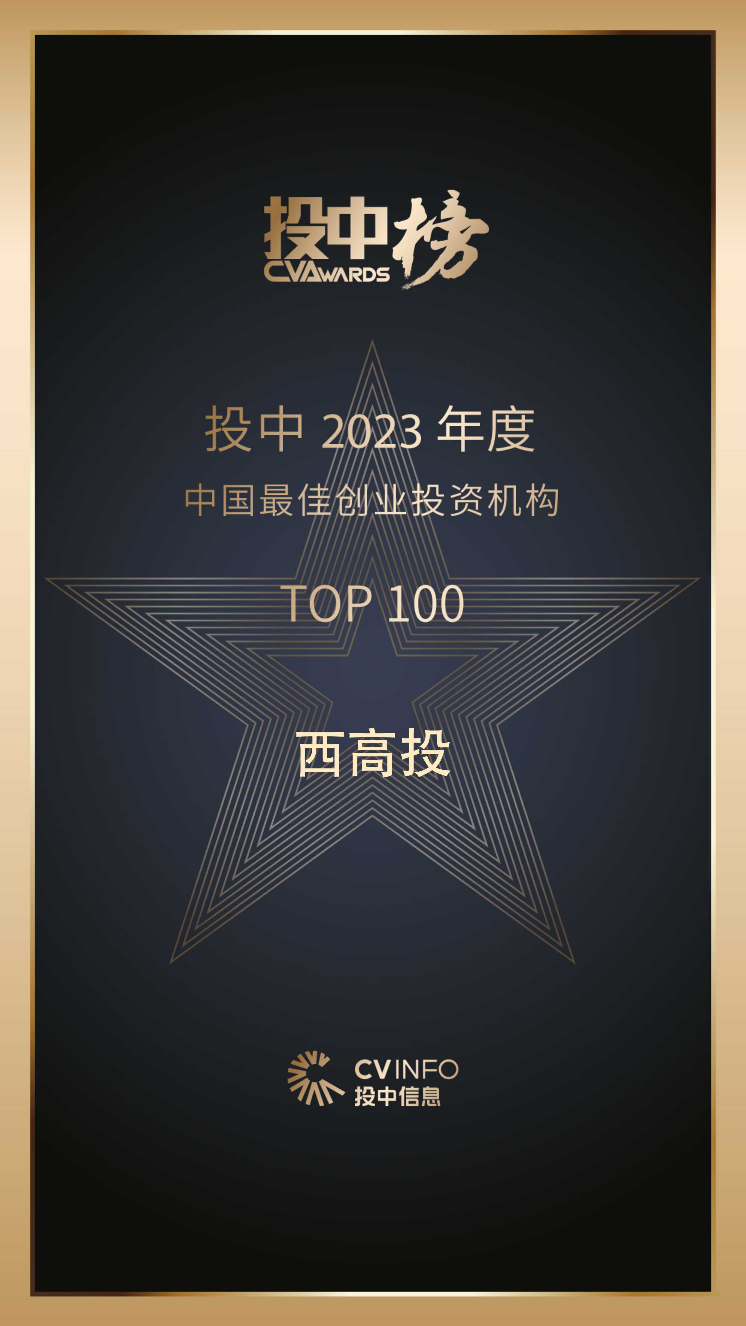 bet365官网蝉联投中榜中国最佳创业投资机构