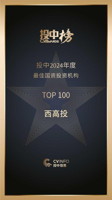 bet365官网再度入选“年度最佳国资投资机构榜单”